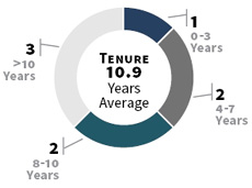 demographics01.jpg